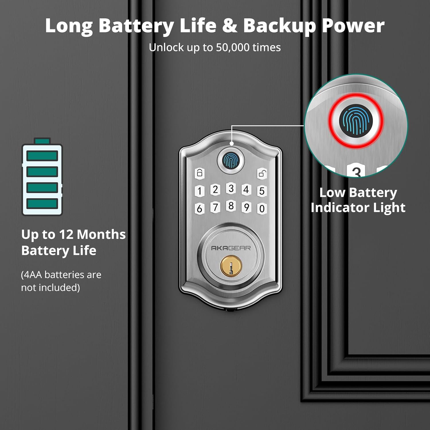 DS10 Keyless Entry Door Lock - Fingerprint Door Lock with 2 Keys, Electronic Keypad Deadbolt, Smart Door Lock, Keypad Lock for Front Door, Auto-Lock & One Touch Locking - Satin Nickel - Image 5
