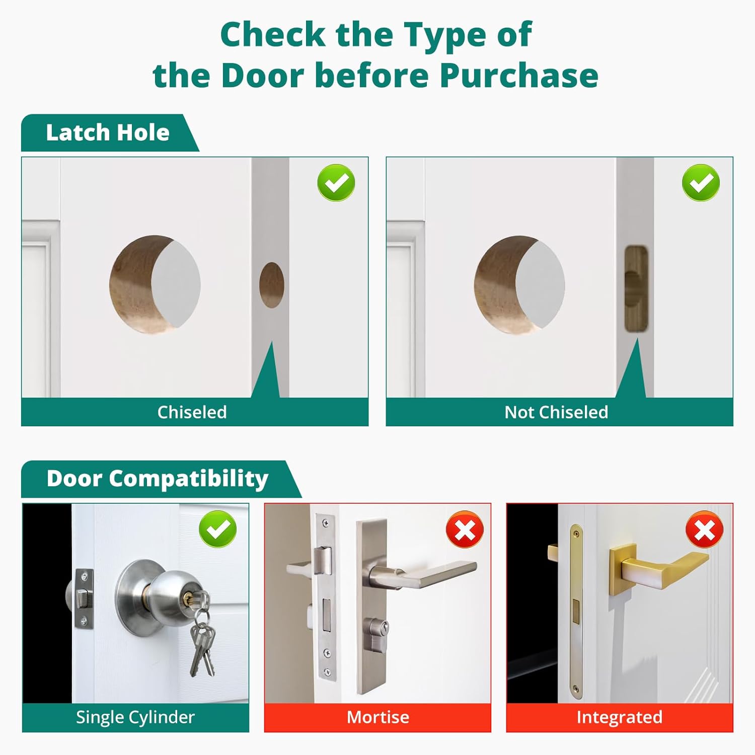 DS10 Keyless Entry Door Lock - Fingerprint Door Lock with 2 Keys, Electronic Keypad Deadbolt, Smart Door Lock, Keypad Lock for Front Door, Auto-Lock & One Touch Locking - Satin Nickel - Image 7